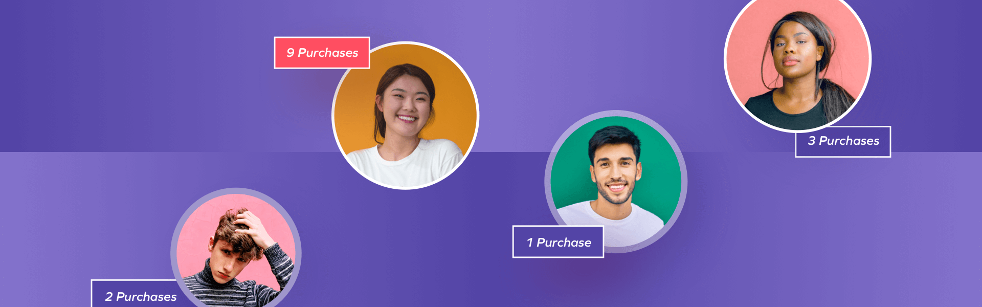 Customer retention in the age of unpredictability