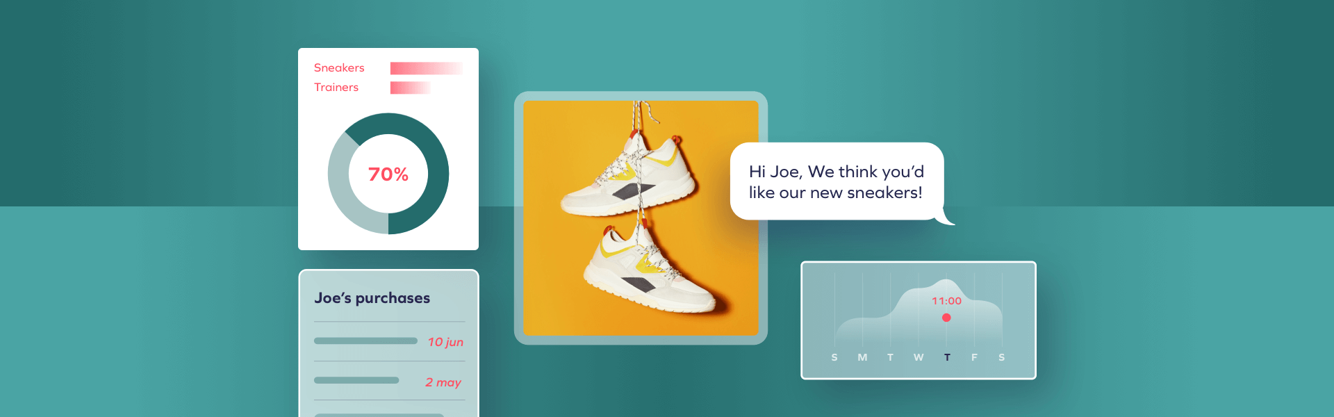 Brands are talking too much and listening too little