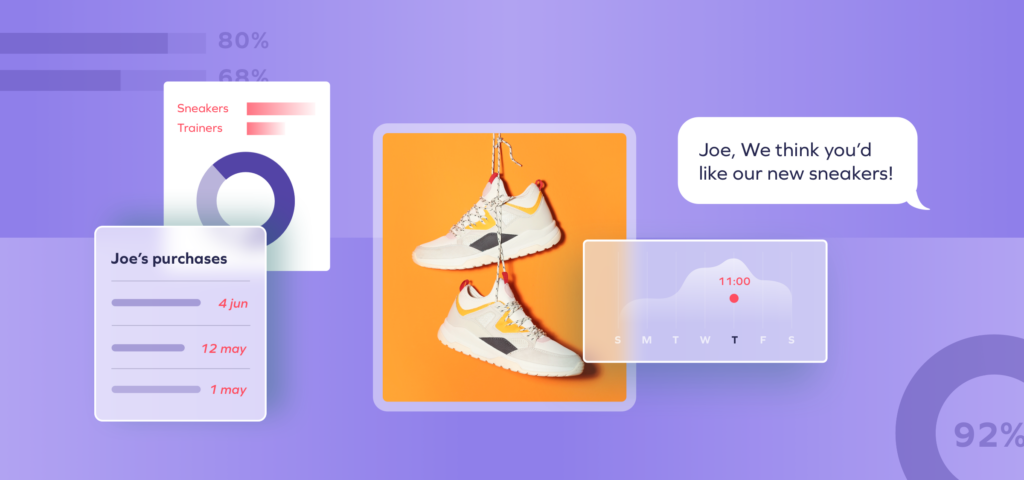 Global Loyalty survey - Gated LP 22