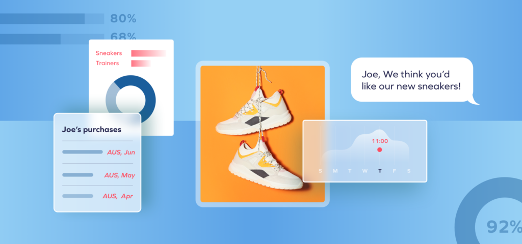 UK The State of UK Customer Loyalty & Retention 2023 24