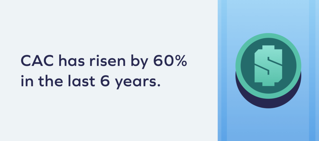 01@2x Cracking the Code to Customer Acquisition Costs in eCommerce 1