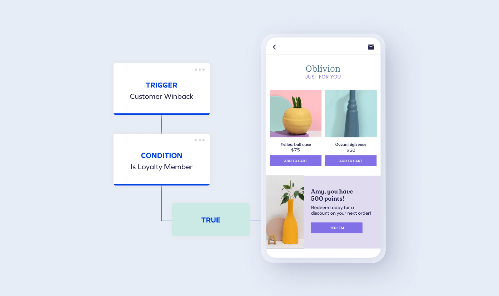 Yotpo Email Marketing