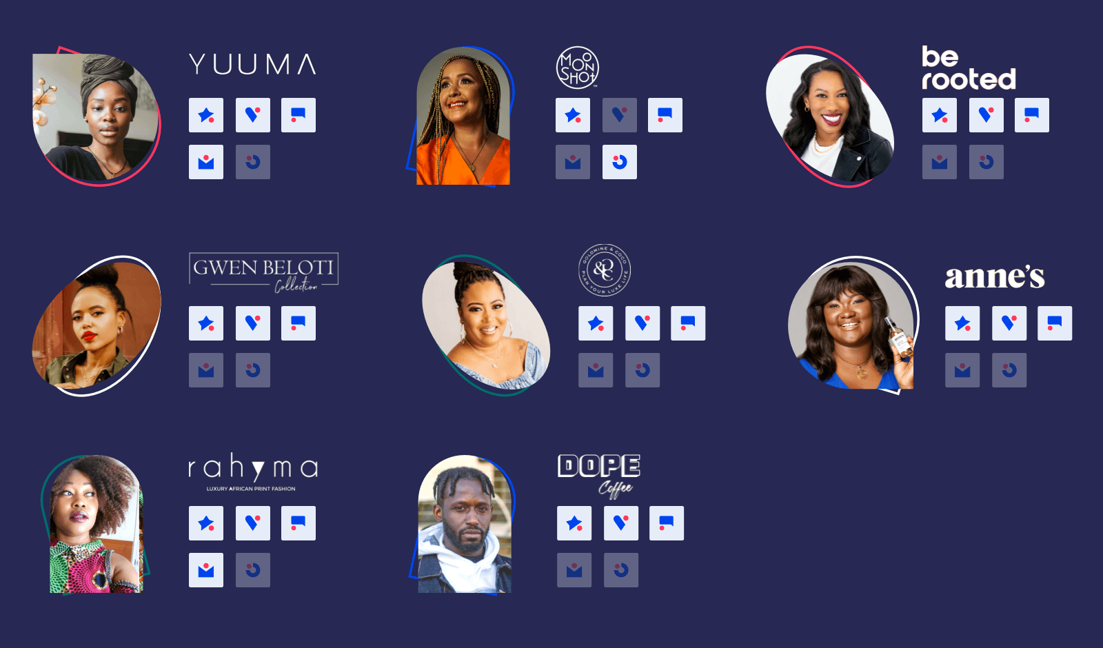 BLOG How Far They’ve Come: Yotpo Grow Brands, One Year Later 1