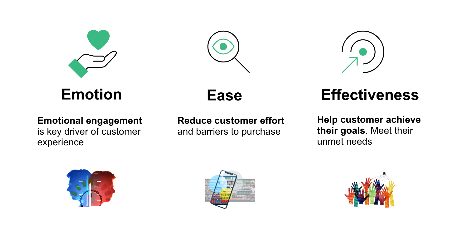Screen Shot 2023 06 07 at 2.35.19 PM Points forts du Webinar "Réduire la vulnérabilité de la Marque" avec Forrester 2 Screen Shot 2023 06 07 at 2.35.19 PM Points forts du Webinar "Réduire la vulnérabilité de la Marque" avec Forrester 1