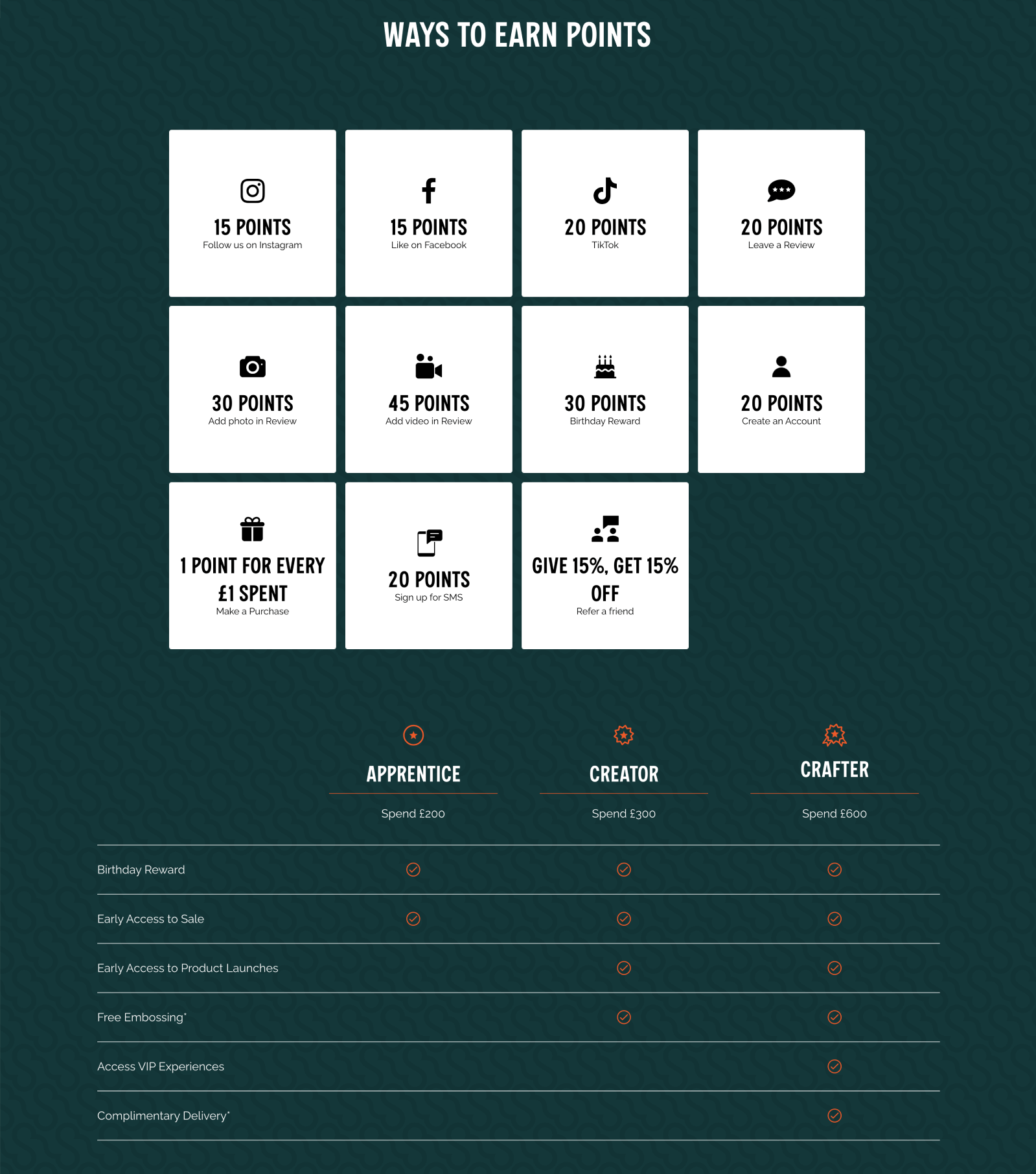 4@2x e1698750922931 5 UK Fashion Brands Leading The Way With Loyalty 15