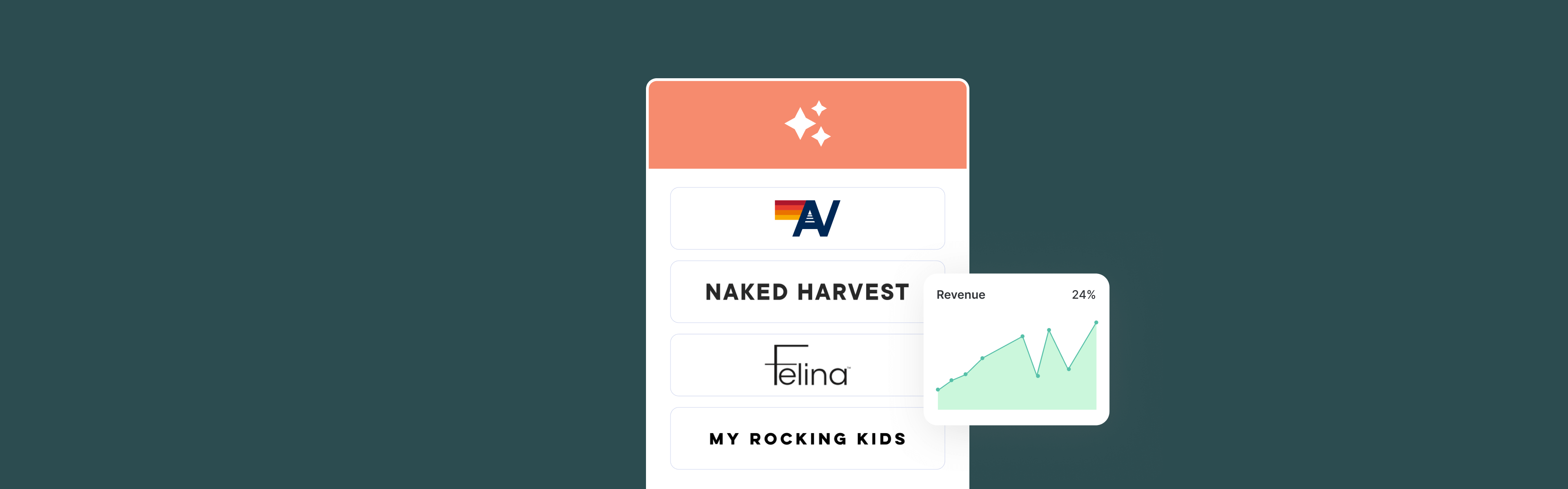 Deliverability Done Right