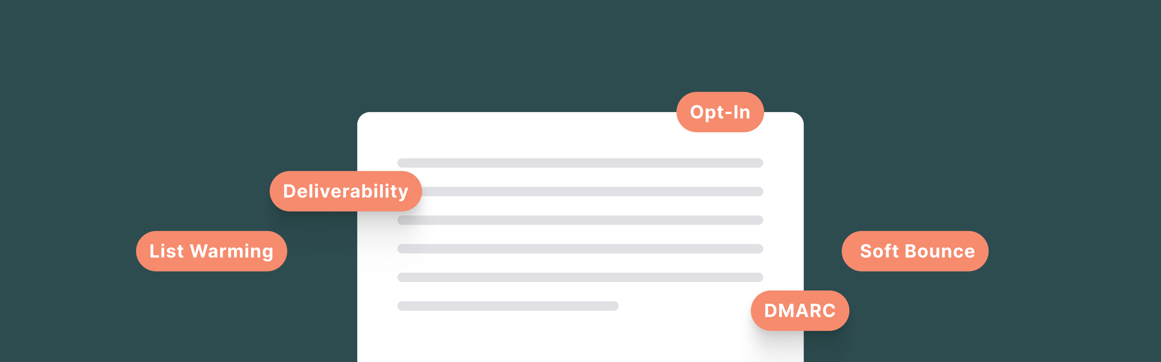 Deliverability Glossary