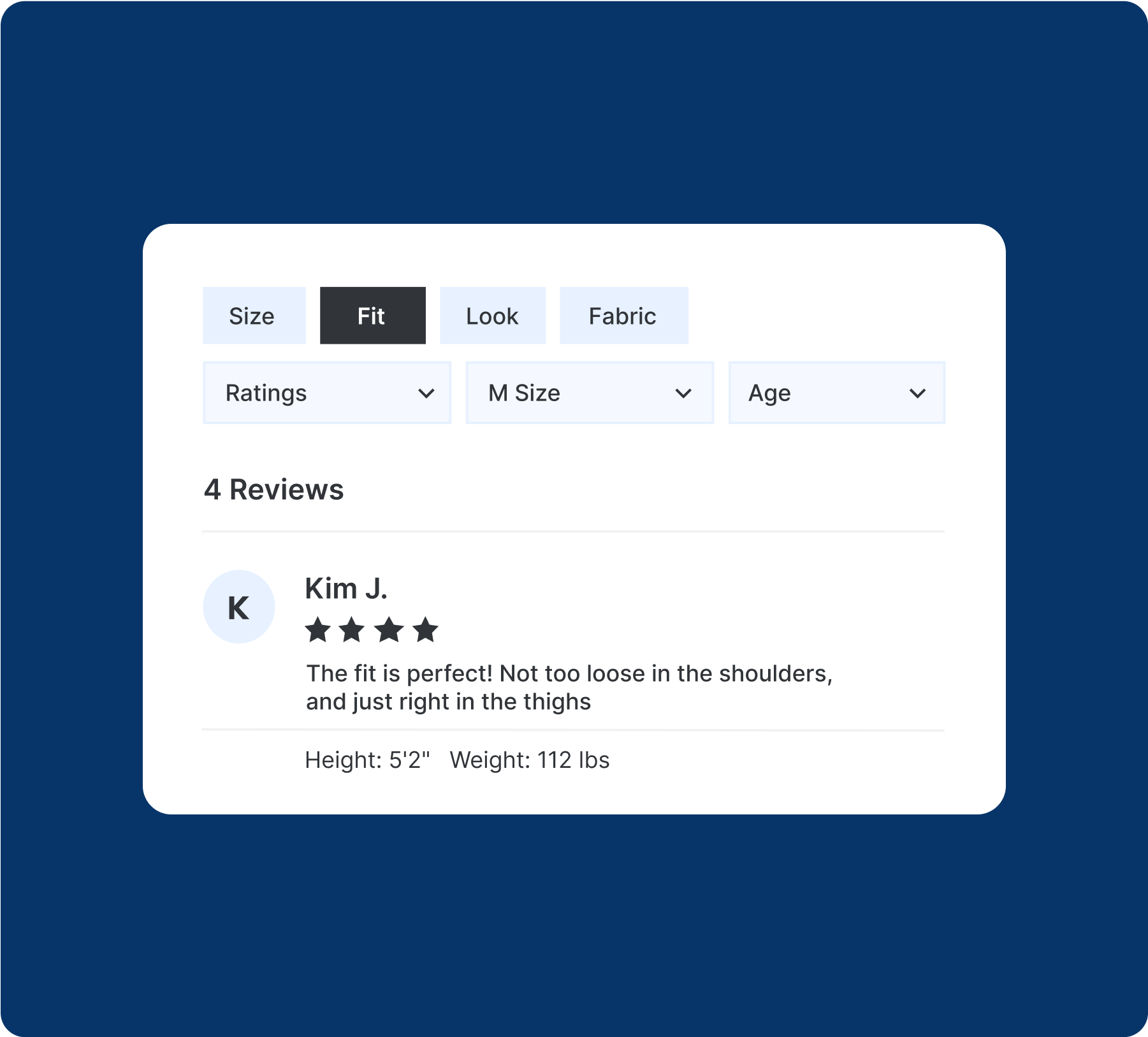 shopper details in reviews