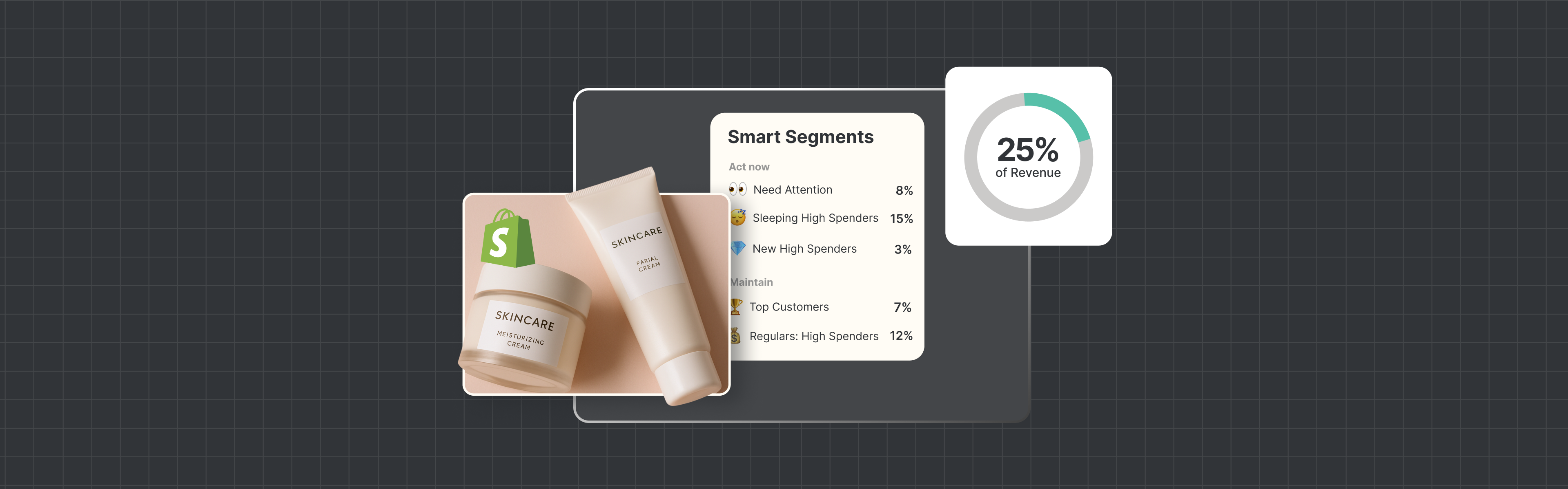 Inside Yotpo’s RFM Capabilities