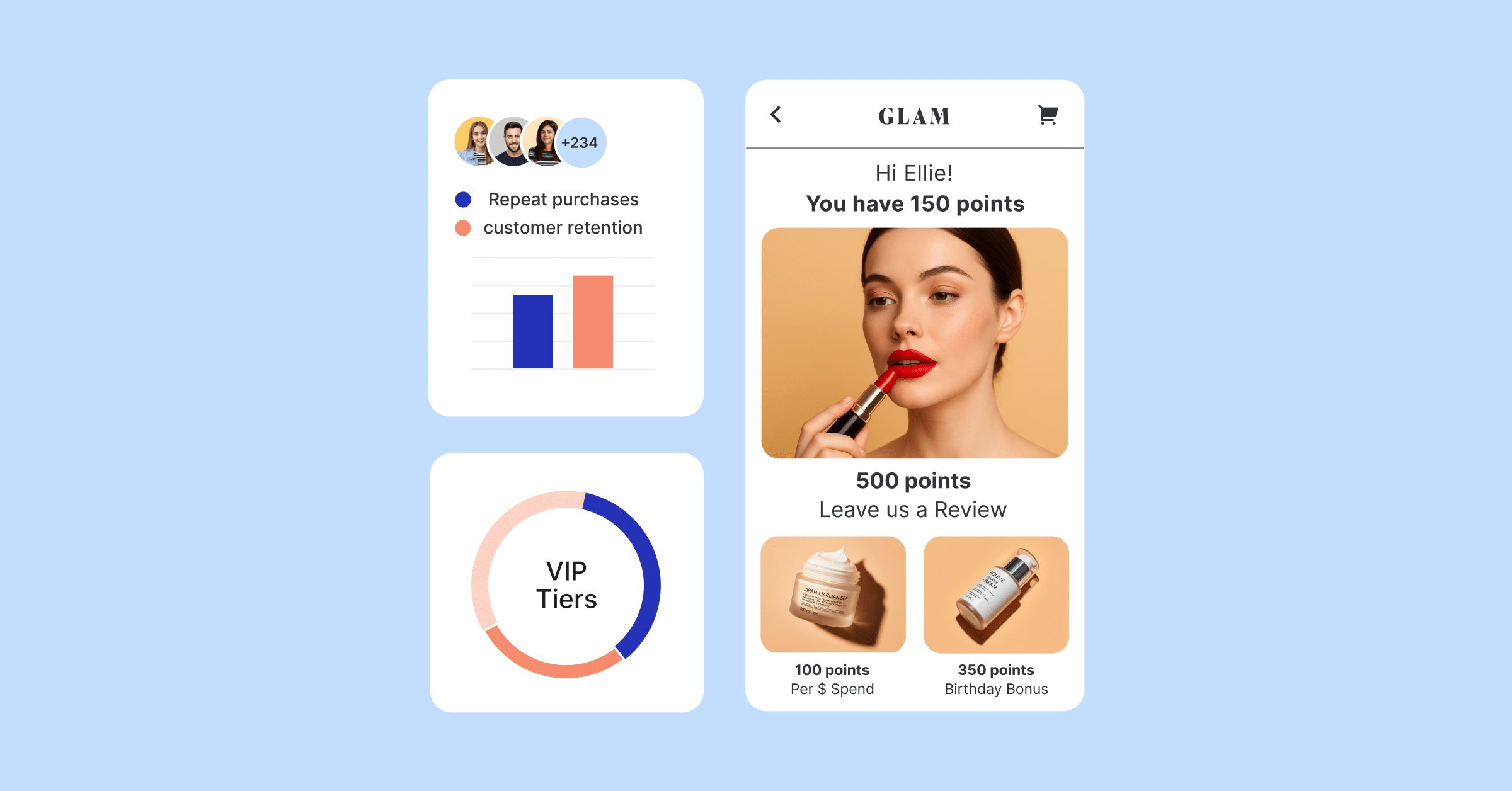 Customer Loyalty Guide