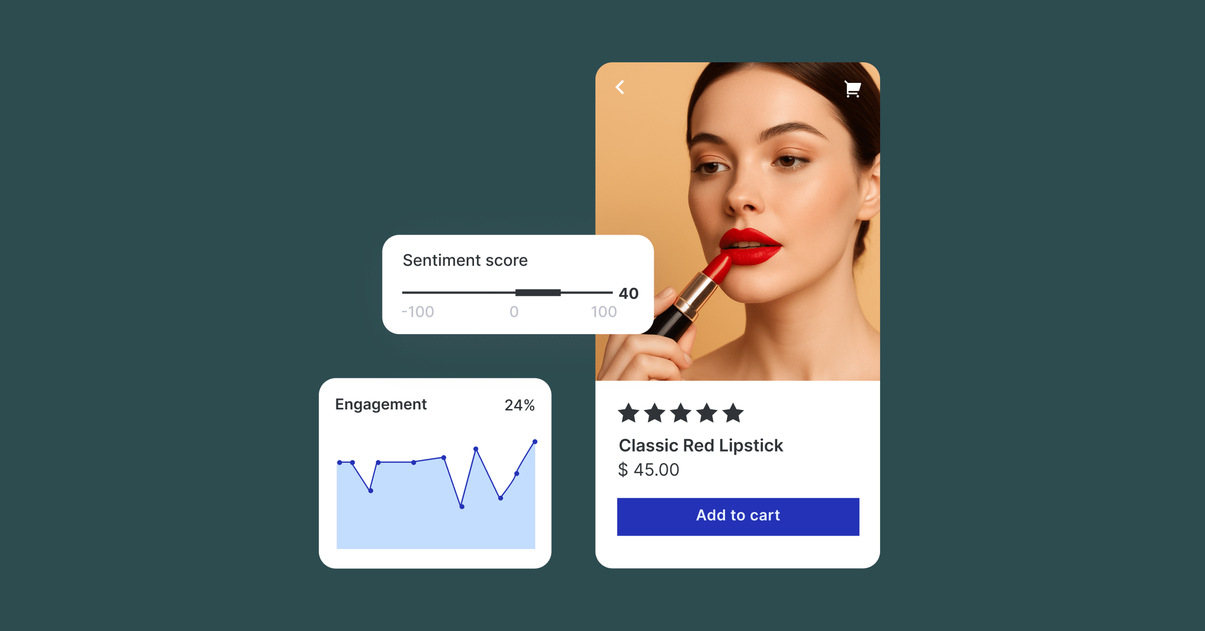 Le rôle des Avis clients dans votre stratégie de Marketing 2025