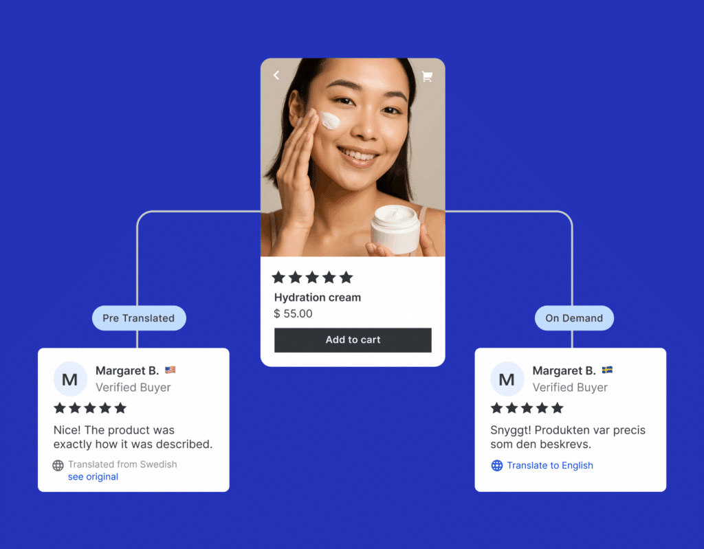 6 Global Reach, Native Feel: Why Smart Reviews Translation is a Growth Strategy for SMB 11