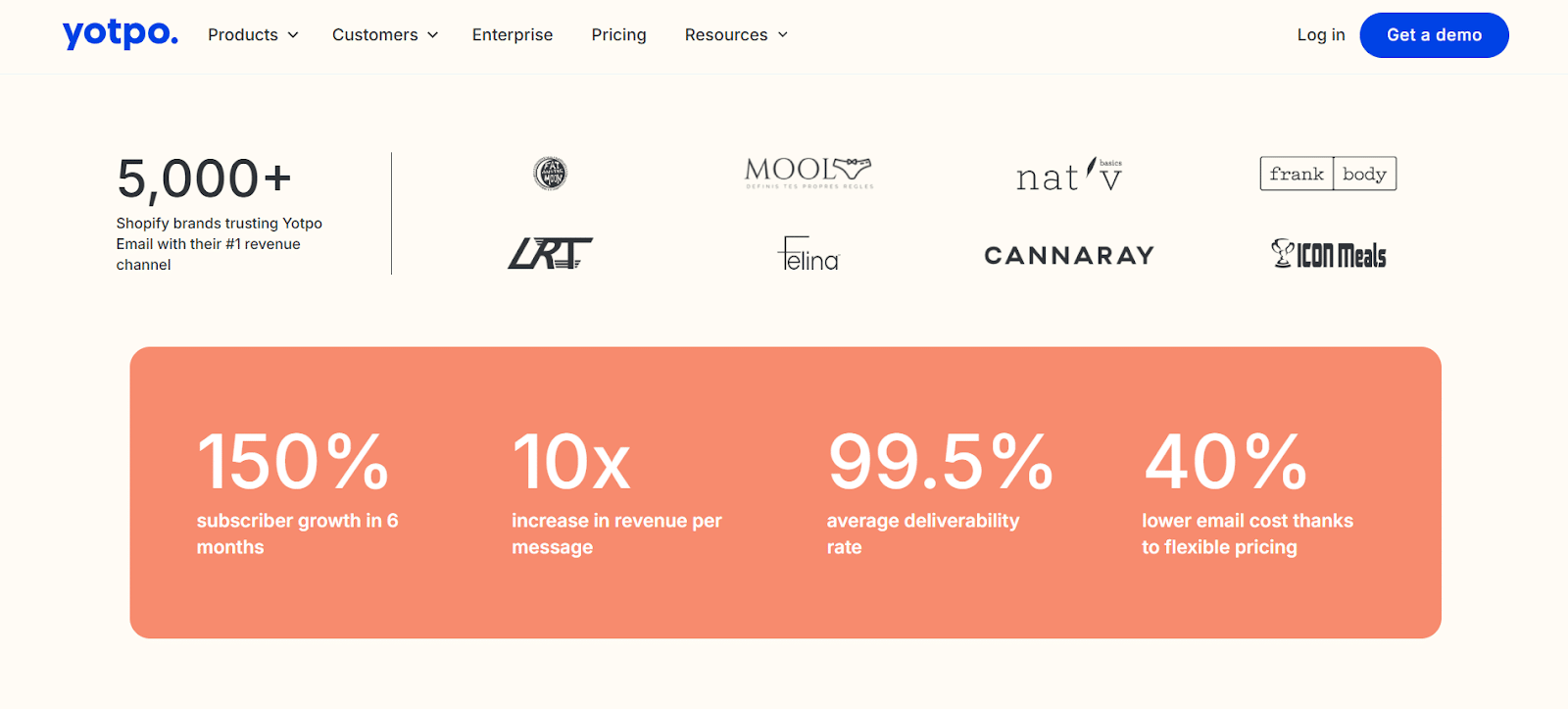 7 best mailchimp alternatives for email marketing in 2025 google docs 2 7 Beste Mailchimp Alternatieven voor e-mailmarketing in 2025 5