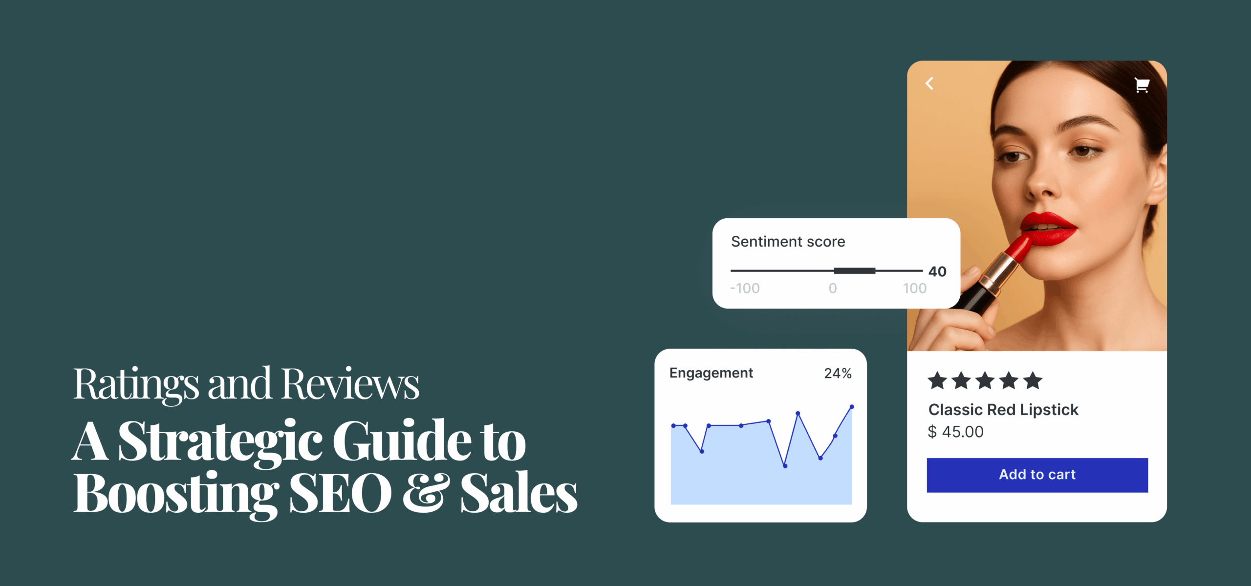 Βαθμολογίες και κριτικές: SEO & Πωλήσεις