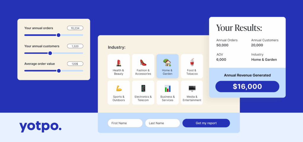 Loyalty ROI calculator resourse feature image Pages 20