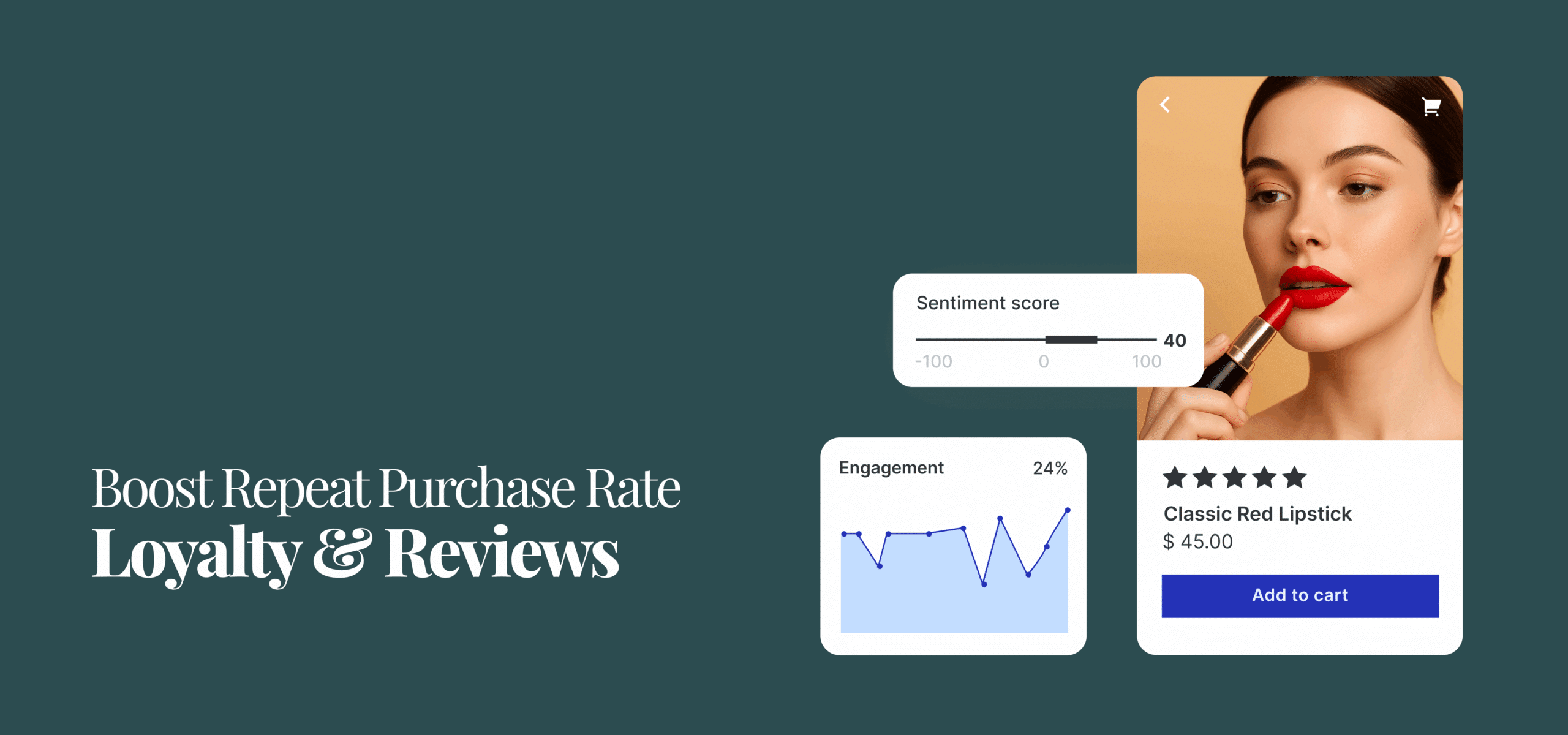 How to Boost Your Repeat Purchase Rate with Loyalty & Reviews