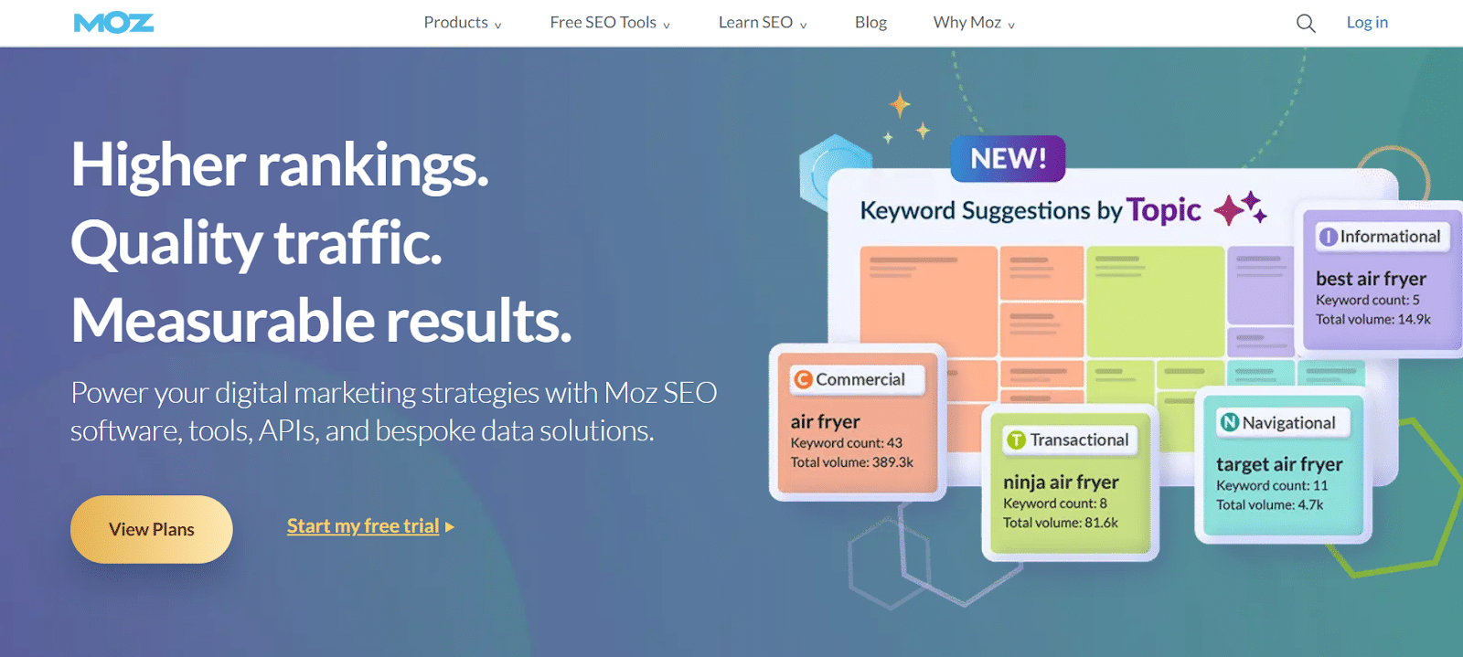 how to increase organic traffic to your ecommerce website in 2025 google docs How to Increase Organic Traffic to Your eCommerce Website in 2026 1