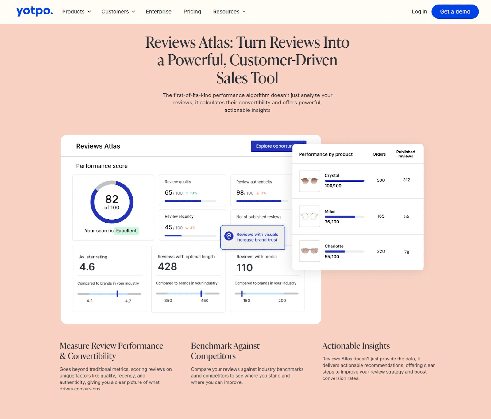 the ultimate guide to ecommerce customer value 5 smart strategies to boost it in 2025 google docs 11 The Ultimate Guide to Ecommerce Customer Value: 5 Smart Strategies to Boost It in 2026 13