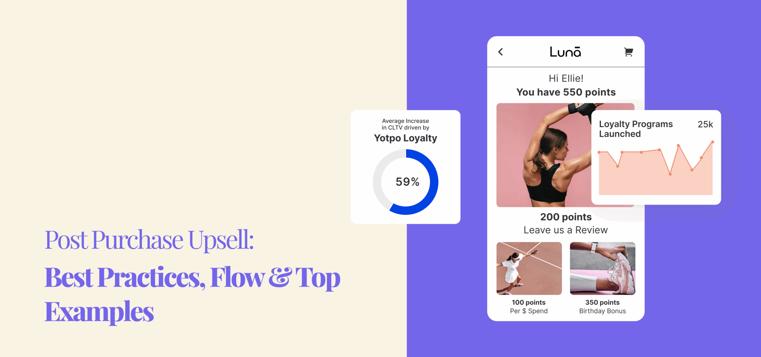 Post Purchase Upsell: Best Practices, Flow & Top Examples