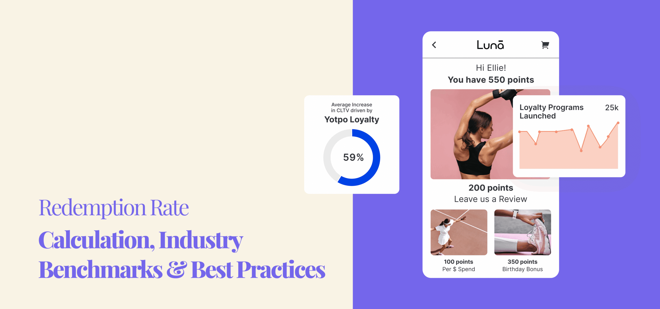 Rata de răscumpărare: Calcul, Benchmarking și Cele mai bune practici din industrie