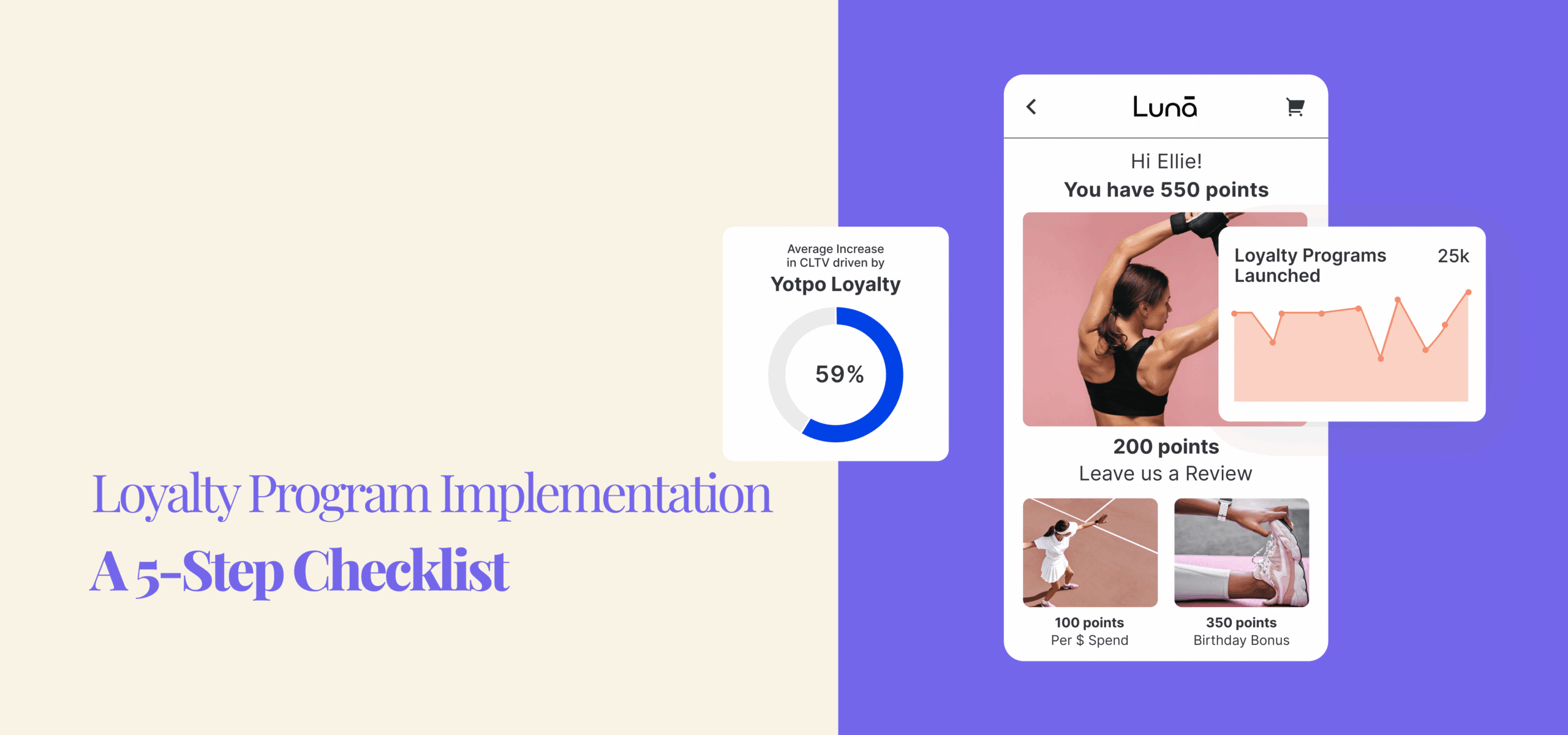 Lista de verificare pentru implementarea cu succes a programului de loialitate