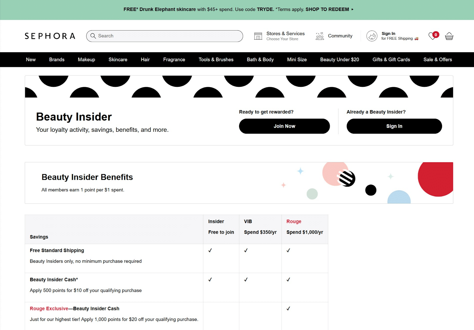most successful loyalty programs examples analysis 2025 google docs 5 Cele mai de succes programe de loialitate: Exemple și analize (2025) 1