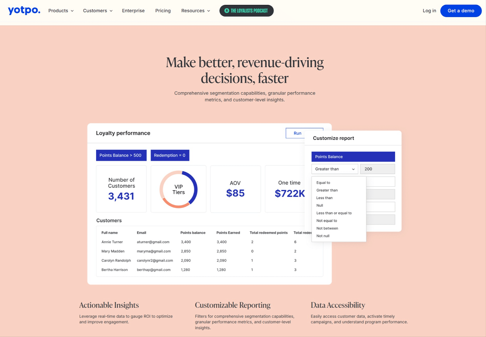 7 main types of customer loyalty a strategic business guide google docs 1 7 tipuri principale de loialitate a clienților: Un ghid strategic de afaceri 11