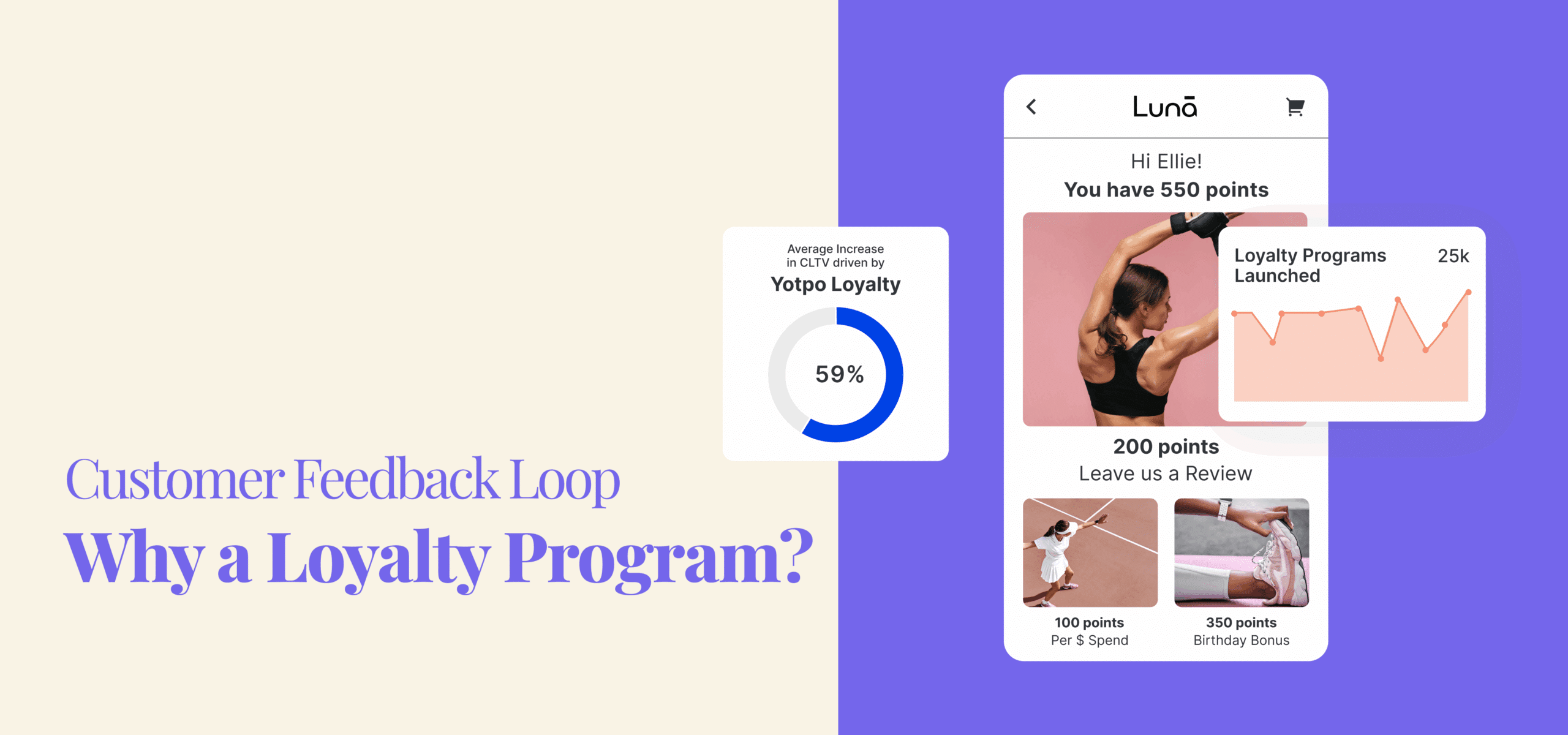 De ce Bucla de feedback a clienților are nevoie de un program de loialitate