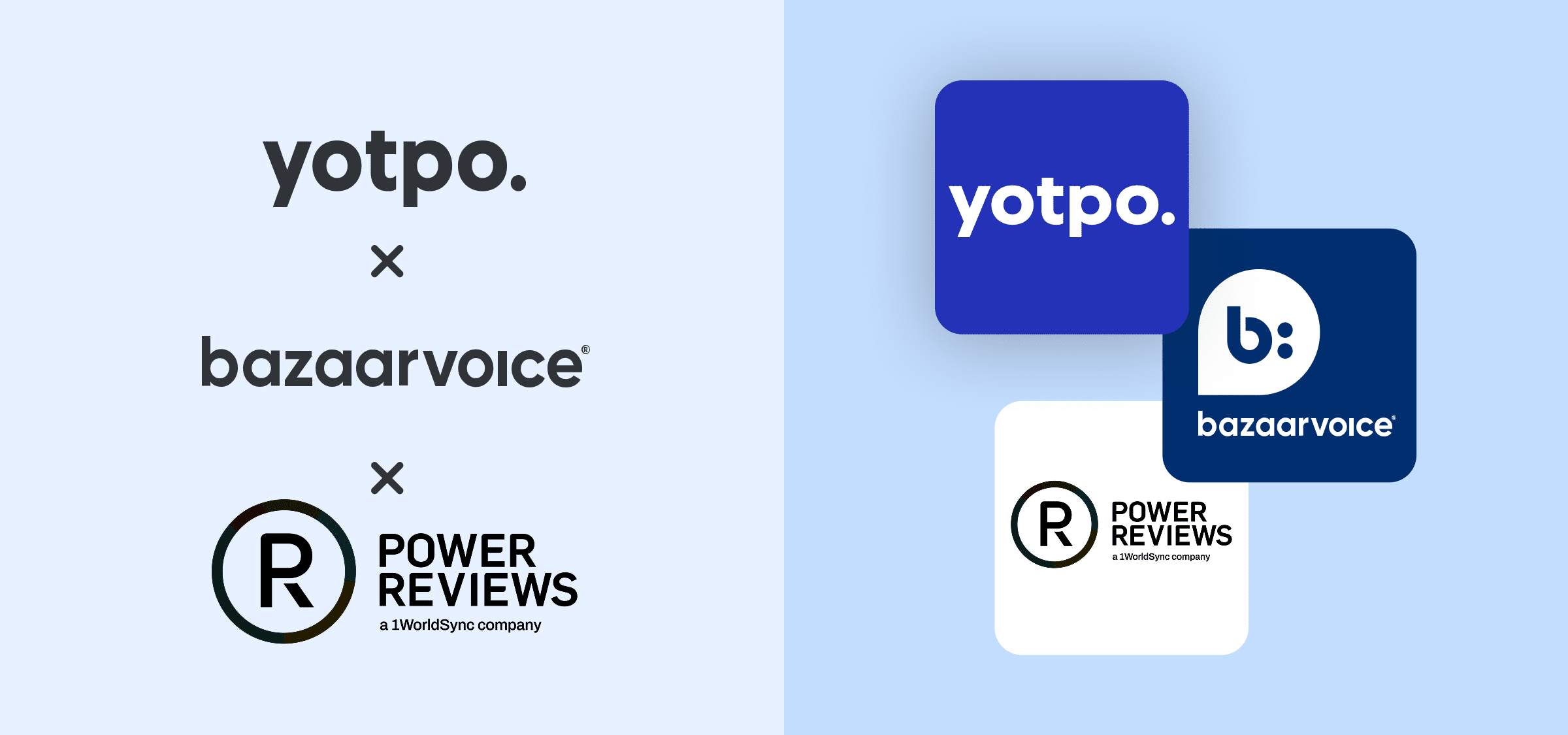 Choose Your UGC Platform: Yotpo vs. Bazaarvoice vs. PowerReviews