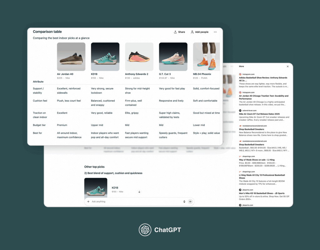 1 24 ChatGPT’s New Shopping Research 11