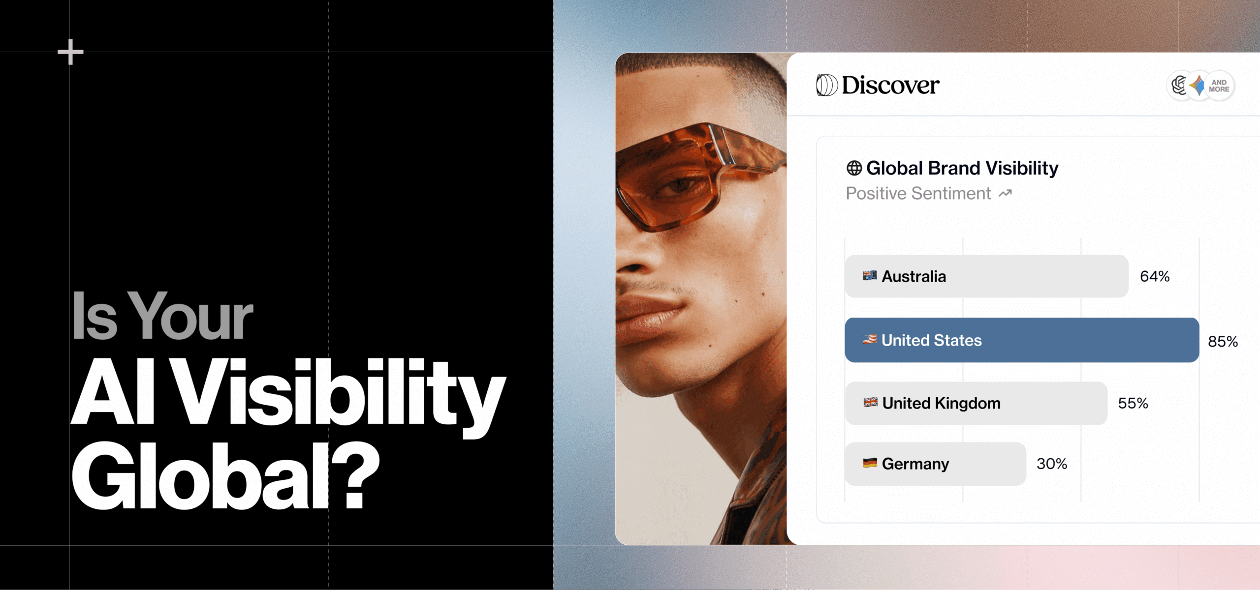 Is Your AI Visibility Global?