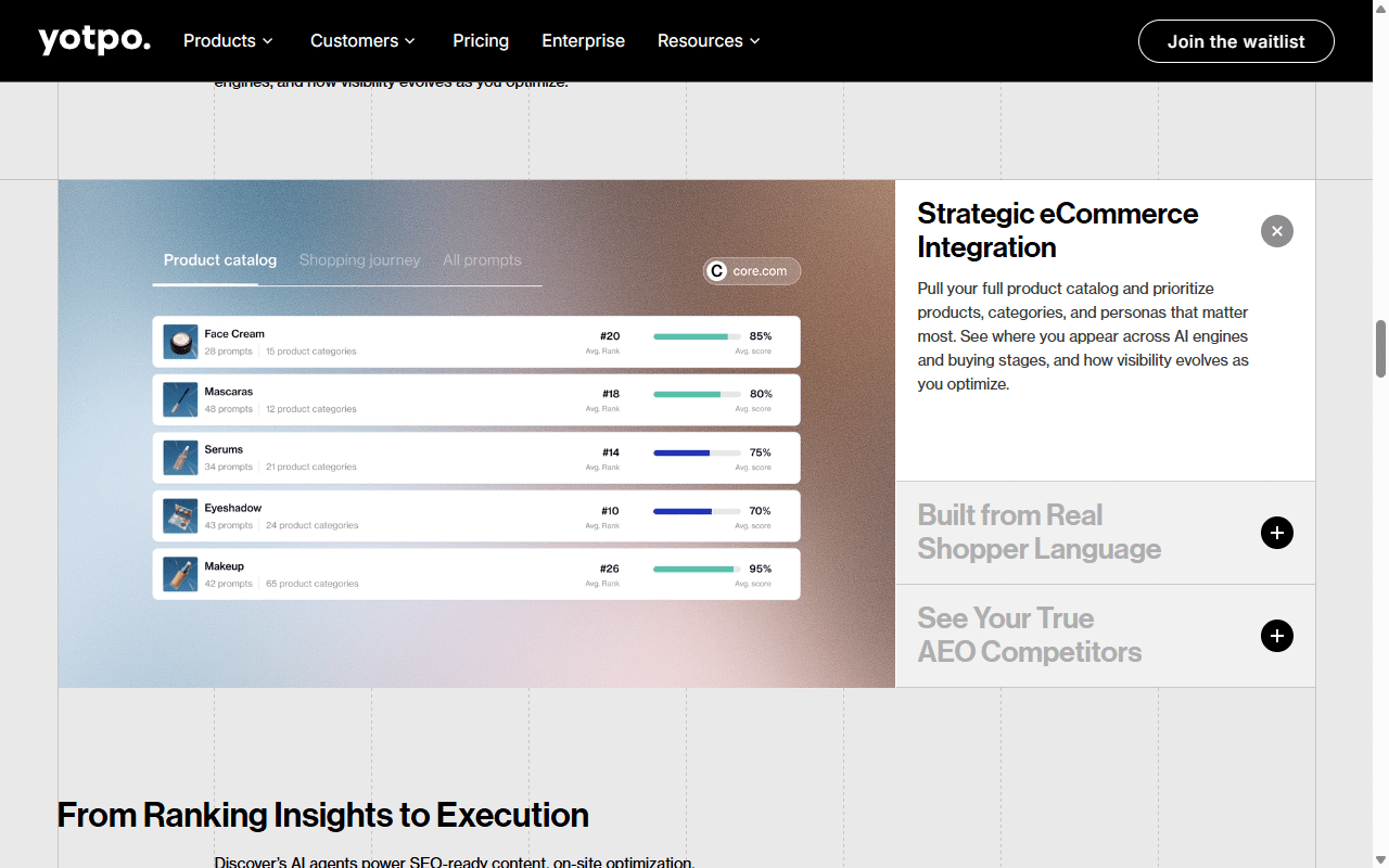 yotpo discover product catalog dashboard 2026 12 Best AI Chatbots for Ecommerce 2026 1 Yotpo Discover product catalog dashboard showing per-product AI visibility scores